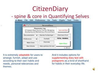 CitizenDiary
           - spine & core in Quantifying Selves
.




    It is extremely adaptable for users to   And it includes options for
    arrange, furnish, adapt and use          supplementing diary text with
    according to their own habits and        pictograms as a kind of shorthand
    needs, personal relevancies and          for habits in their everyday life.
    themes.
 