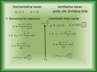 Horizontalno Kretanje | PPTX