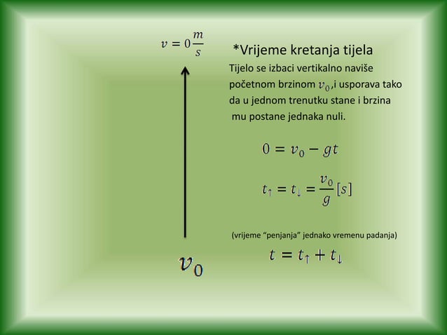 Horizontalna Ravan Kretanje | PPT