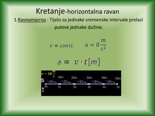 Horizontalna Ravan Kretanje | PPTX