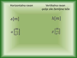 Horizontalna Ravan Kretanje | PPTX