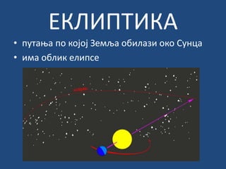 ЕКЛИПТИКА 
• путања по којој Земља обилази око Сунца 
• има облик елипсе 
 