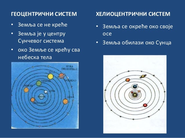 Kretanje Zemlje