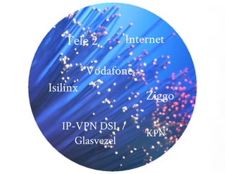 Ivo Goergen over het aanbieden van cloudtelefonie