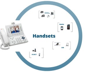 Ivo Goergen over het aanbieden van cloudtelefonie