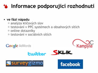 Informace podporující rozhodnutí

• ve fázi nápadu
   o analýza klíčových slov
   o testování v PPC systémech a obsahových sítích
   o online dotazníky
   o testování v sociálních sítích
 