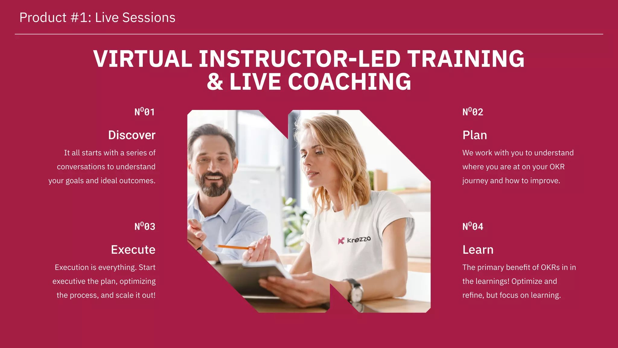 VIRTUAL INSTRUCTOR-LED TRAINING
& LIVE COACHING
It all starts with a series of
conversations to understand
your goals and ideal outcomes.
Discover
NO
01
Execution is everything. Start
executive the plan, optimizing
the process, and scale it out!
Execute
NO
03
We work with you to understand
where you are at on your OKR
journey and how to improve.
Plan
NO
02
The primary beneﬁt of OKRs in in
the learnings! Optimize and
reﬁne, but focus on learning.
Learn
NO
04
Product #1: Live Sessions
 