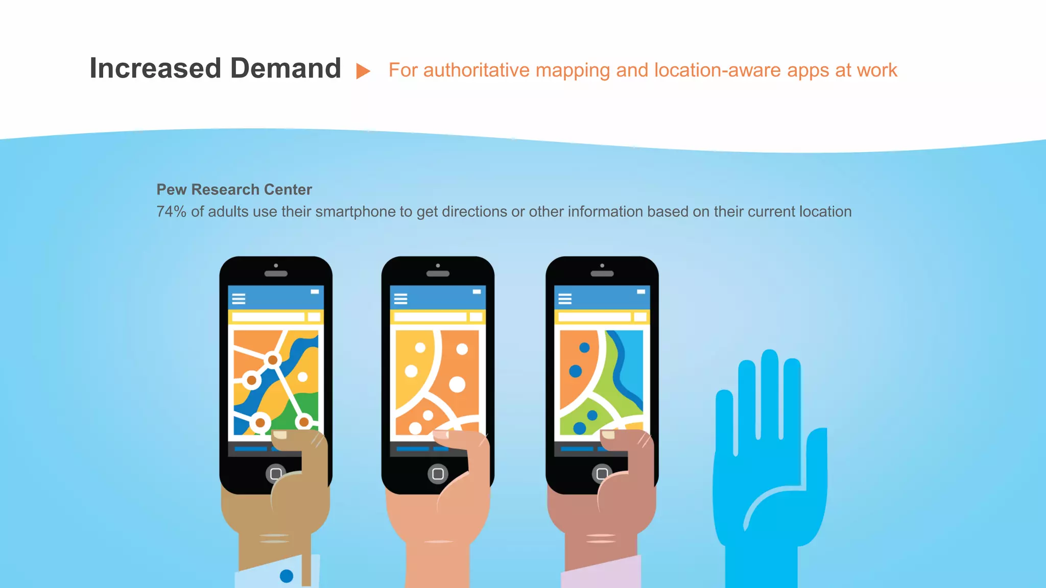 Increased Demand For authoritative mapping and location-aware apps at work
Pew Research Center
74% of adults use their smartphone to get directions or other information based on their current location
 