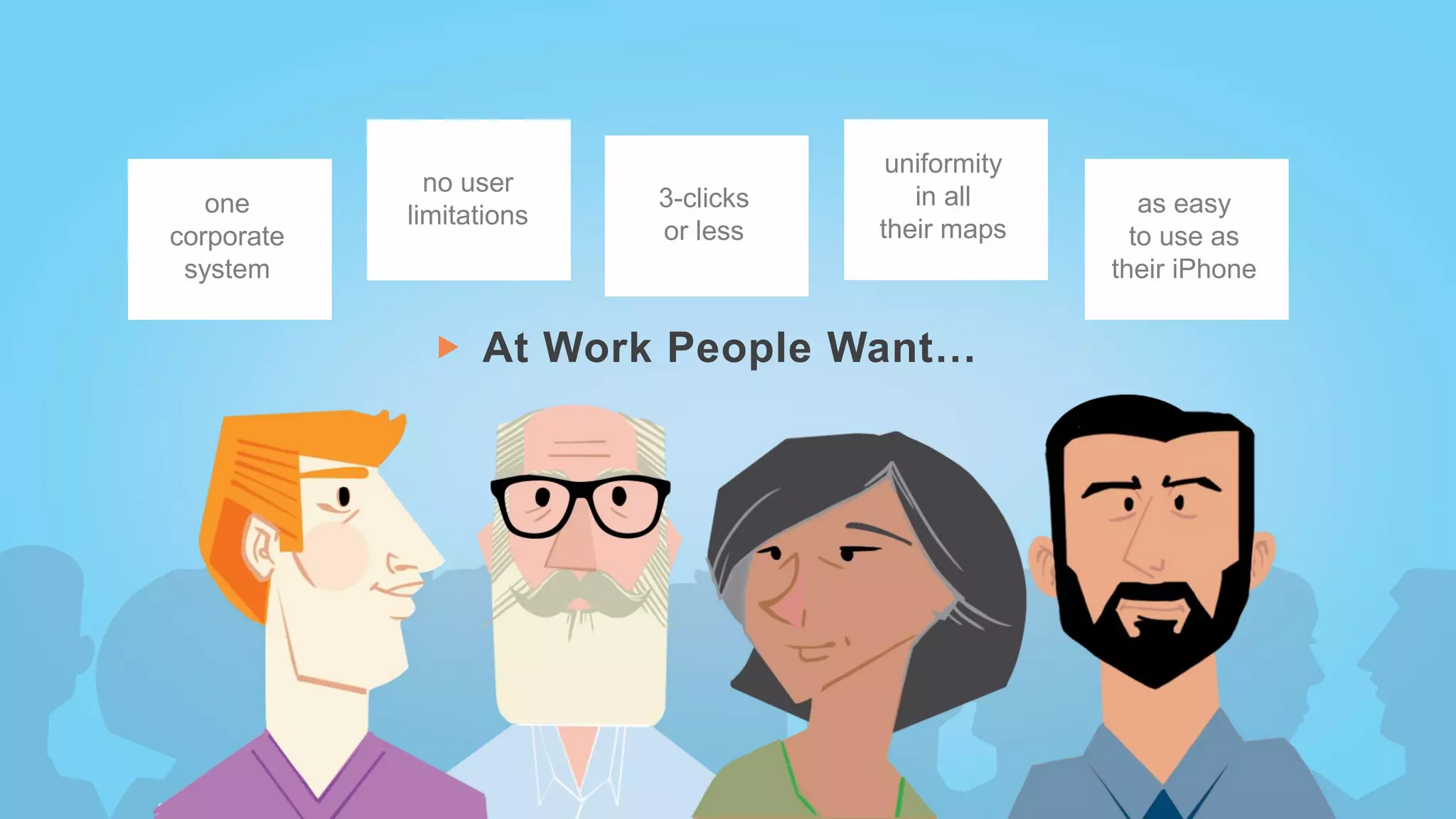 At Work People Want…
one
corporate
system
no user
limitations
3-clicks
or less
uniformity
in all
their maps
as easy
to use as
their iPhone
 