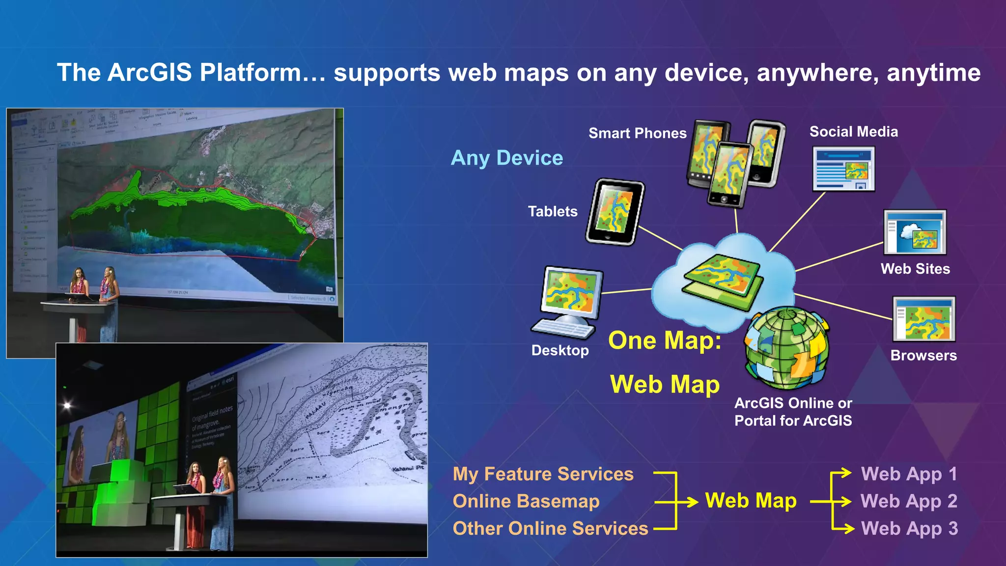 One Map:
Web Map
Desktop
Tablets
Smart Phones
Web Sites
ArcGIS Online or
Portal for ArcGIS
Any Device
Browsers
Social Media
The ArcGIS Platform… supports web maps on any device, anywhere, anytime
My Feature Services Web App 1
Online Basemap Web Map Web App 2
Other Online Services Web App 3
 