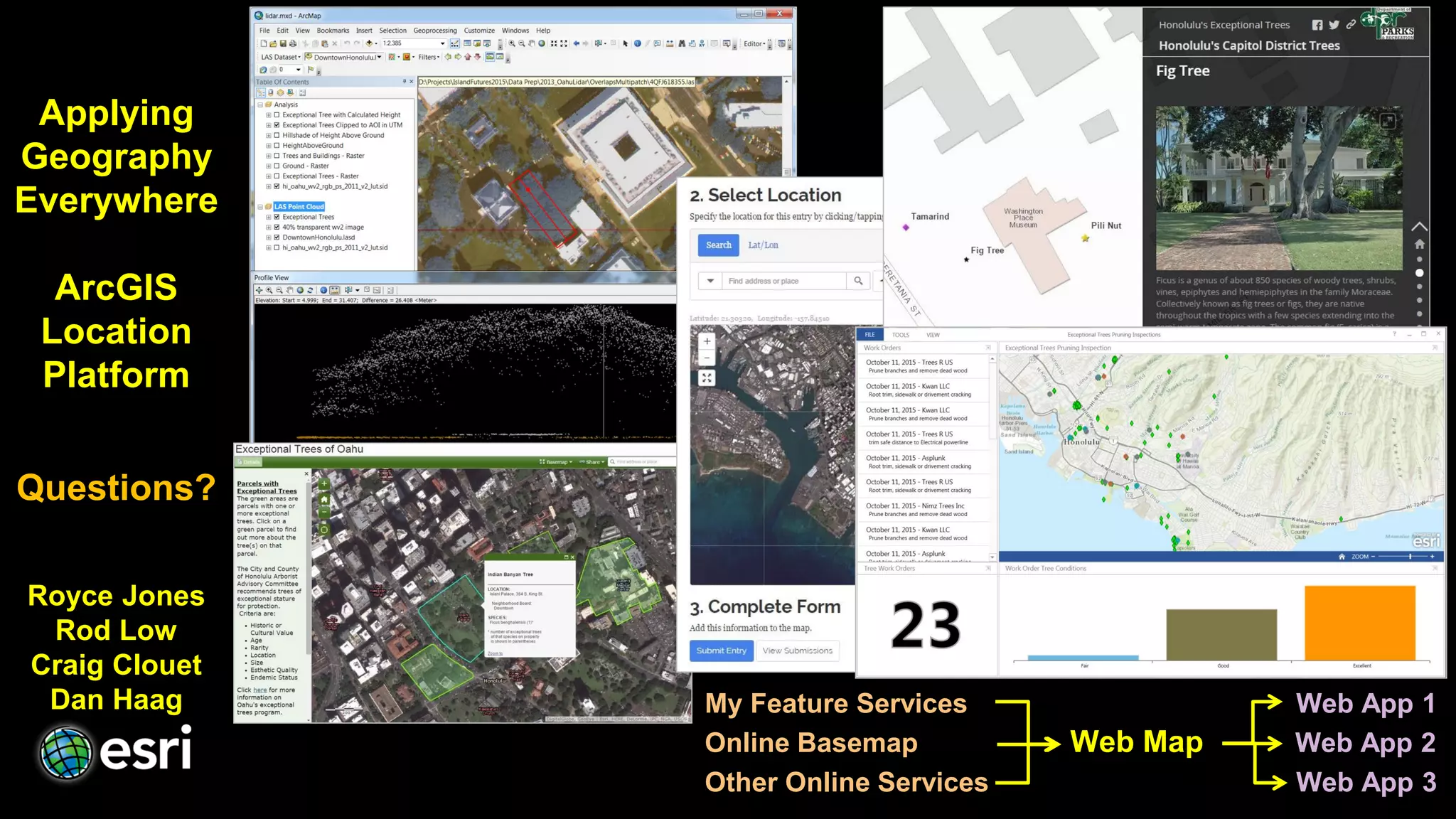 Applying
Geography
Everywhere
ArcGIS
Location
Platform
Questions?
Royce Jones
Rod Low
Craig Clouet
Dan Haag My Feature Services Web App 1
Online Basemap Web Map Web App 2
Other Online Services Web App 3
 