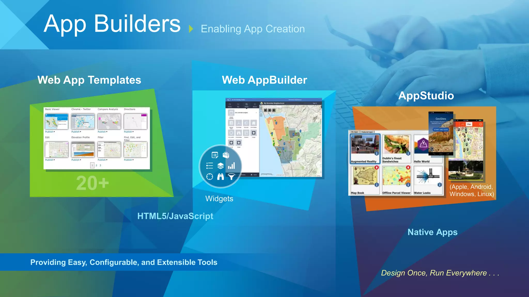 Enabling App Creation
Design Once, Run Everywhere . . .
Widgets
Web AppBuilder
AppStudio
(Apple, Android,
Windows, Linux)
Web App Templates
HTML5/JavaScript
Native Apps
Providing Easy, Configurable, and Extensible Tools
App Builders
 