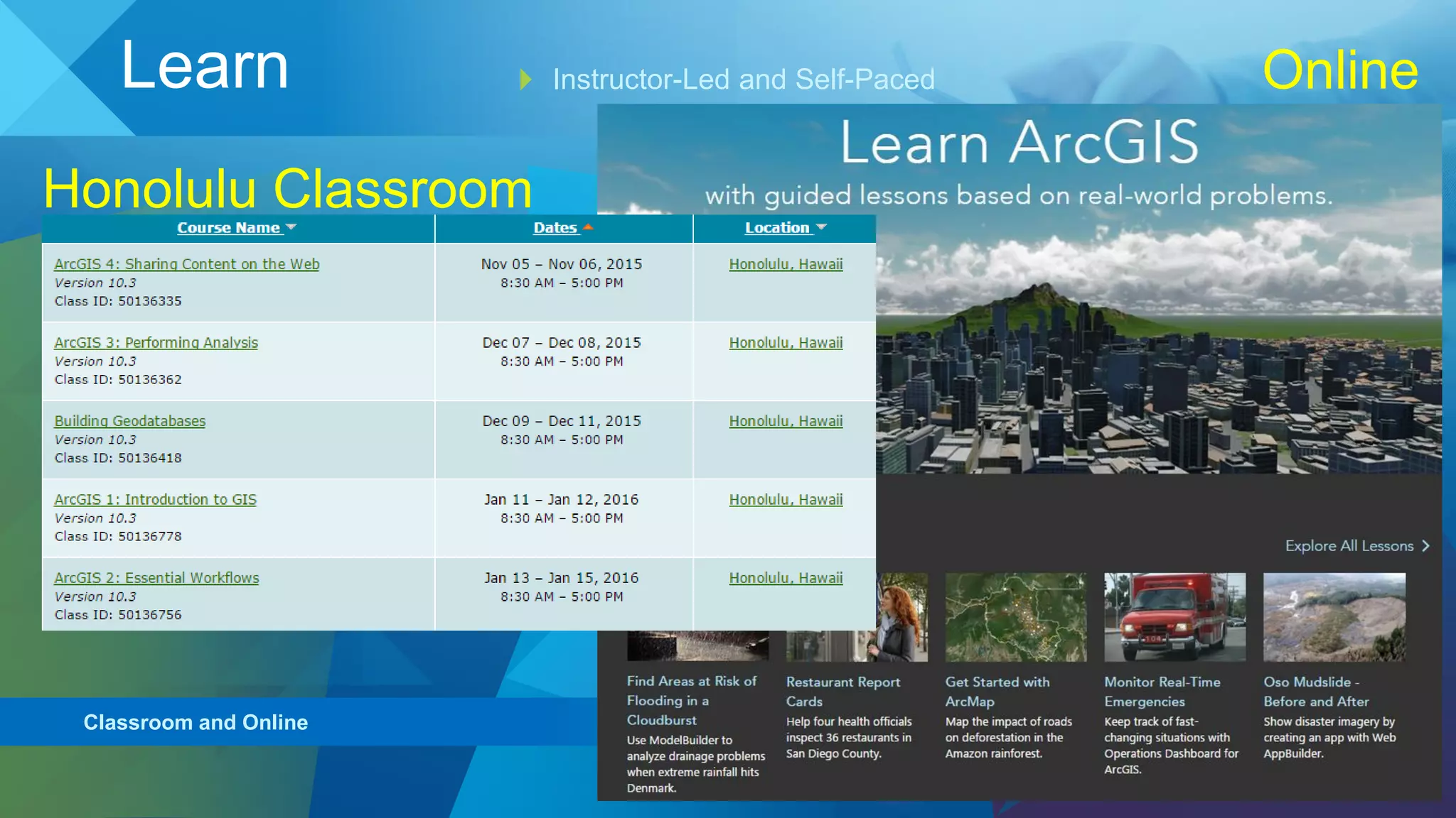Instructor-Led and Self-Paced
Classroom and Online
Learn Online
Honolulu Classroom
 