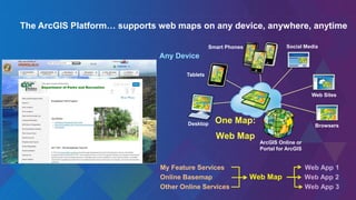 The ArcGIS Platform… supports web maps on any device, anywhere, anytime
One Map:
Web Map
Desktop
Tablets
Smart Phones
Web Sites
ArcGIS Online or
Portal for ArcGIS
Any Device
Browsers
Social Media
My Feature Services Web App 1
Online Basemap Web Map Web App 2
Other Online Services Web App 3
 