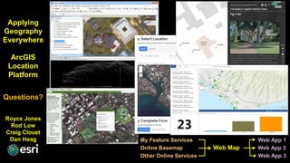 Applying
Geography
Everywhere
ArcGIS
Location
Platform
Questions?
Royce Jones
Rod Low
Craig Clouet
Dan Haag My Feature Services Web App 1
Online Basemap Web Map Web App 2
Other Online Services Web App 3
 