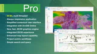 • 64 Bit, multi-threaded
• Always responsive application
• Simplified contextual user interface
• Integration with ArcGIS Online
• New, fast, 2D/3D graphics engine
• Integrated 2D/3D experience
• Enhanced map layout capability
• Project centric workflows
• Simple search and query
Pro
ArcGIS
 