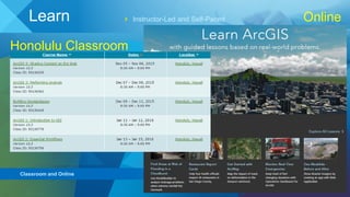 Instructor-Led and Self-Paced
Classroom and Online
Learn Online
Honolulu Classroom
 