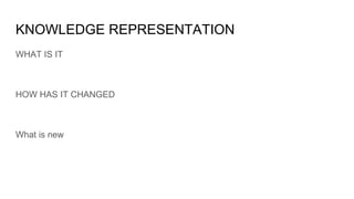 KNOWLEDGE REPRESENTATION
WHAT IS IT
HOW HAS IT CHANGED
What is new
 