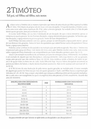 2TIMÓTEO
Tal pai, tal filho; tal filho, tais netos
------------------------------------------- e
A
s duas cartas a Timóteo são as maiores expressões que temos de uma relação pai-filho espiritual na Bíblia
(cf. Intro. Um) depois da própria vida de Jesus com seus discípulos. A Segunda Epístola a Timóteo acres­
centa uma visão sobre netos espirituais (Pv 17.6), sobre a terceira geração. Na verdade 2Tm 2.1-2 fala de pelo
menos quatro gerações, bem possivelmente seis (cf. tc).
O escritor Keith Phillips, em seu livro A form ação de um discípulo, diz que o nosso ministério apenas se
comprova na quarta geração. Se não fizermos discípulos, a Igreja morrerá em poucas gerações. Se fizermos ape­
nas discípulos, a Igreja morrerá na próxima geração. Temos de fazer discipuladoresI
Keith Phillips não está contente com isso, apenas, porque só com discípulos a Igreja pode morrer, apesar
de isso demorar três gerações. Temos de fazer discipuladores que sabem form ar outros discipuladores! Dessa
forma, a Igreja nunca morrerá.
Podemos achar a ênfase no discipulado e na m ultiplicação um tanto exagerada. Mas não é. Timóteo era
responsável pela igreja em Éfeso. Com menos de trinta anos após Timóteo receber esta carta, João escreve
sobre a igreja em Éfeso chamando-a ao arrependimento por haver deixado o primeiro amor (Ap 2.4-5),
Josué é um exemplo maravilhoso de um homem plenamente entregue a Deus. Infelizm ente, ele também
é um exemplo de alguém que não discipulou e, consequentem ente, com a sua morte e a de sua geração,
surgiu uma geração que não conhecia Deus (Jz 2.8,10). Esta continua sendo a história de todos os ju í­
zes e de quase todos os bons reis de Judá. Nada diferente hoje. Poucos líderes discipulam seriamente os
potenciais líderes do futuro, e m uito menos levantam sucessores. Não existe sucesso sem sucessor (cf. n.
Jo 10.12).
O Sl 78.5-8 nos dá uma ilustração de pelo menos quatro gerações se m ultiplicando. O maior exemplo
de alguém que parece ter feito isso por mais de quatro gerações é Asafe. com filhos físicos e espirituais por
440 anos (cf. 2Cr 20.14). Veja a seguir uma tabela que compara a diferença entre um discipulado m ultiplica­
dor a cada ano e um evangelismo no qual o evangelista leva uma pessoa a Cristo anualmente, durante dez
anos de ministério.
DISCIPULADO COM CRESCIMENTO
ANO
EVANGELISMO COM CRESCIMENTO
MULTIPLICADOR ADICIONAL
1+1=2 1 1+1=2
2+2=4 2 2+1=3
4+4=8 3 3+1=4
8+8=16 4 4+1=5
16+16=32 5 5+1=6
32+32=64 6 6+1=7
64+64=128 7 7+1=8
128+128=256 8 8+1=9
256+256=512 9 9+1=10
512+512=1024 10 10+1=11
Dá para entender por que Satanás se opõe tanto ao discipulado e aos discipuladores?
 