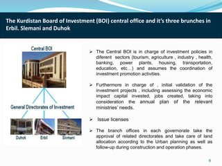The Kurdistan Board of Investment (BOI) central office and it’s three brunches in
Erbil. Slemani and Duhok
 The Central BOI is in charge of investment policies in
diferent sectors (tourism, agriculture , industry , health,
banking, power plants, housing, transportation,
education, etc…) and assumes the coordination of
investment promotion activities.
 Furthermore in charge of , initial validation of the
investment projects , including assessing the economic
impact capital invested, jobs created, taking into
consideration the annual plan of the relevant
ministries’ needs.
 Issue licenses
 The branch offices in each governorate take the
approval of related directorates and take care of land
allocation according to the Urban planning as well as
follow-up during construction and operation phases.
6
 