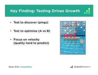 Key Finding: Testing Drives Growth
•  Test to discover (pings)
•  Test to optimize (A vs B)
•  Focus on velocity
(quality ...