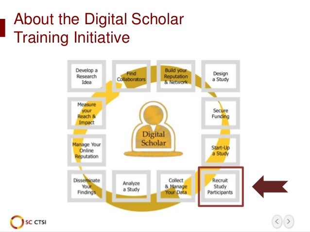 how to use digital and social media to recruit participants into rese what are acceptable flyers for research studies