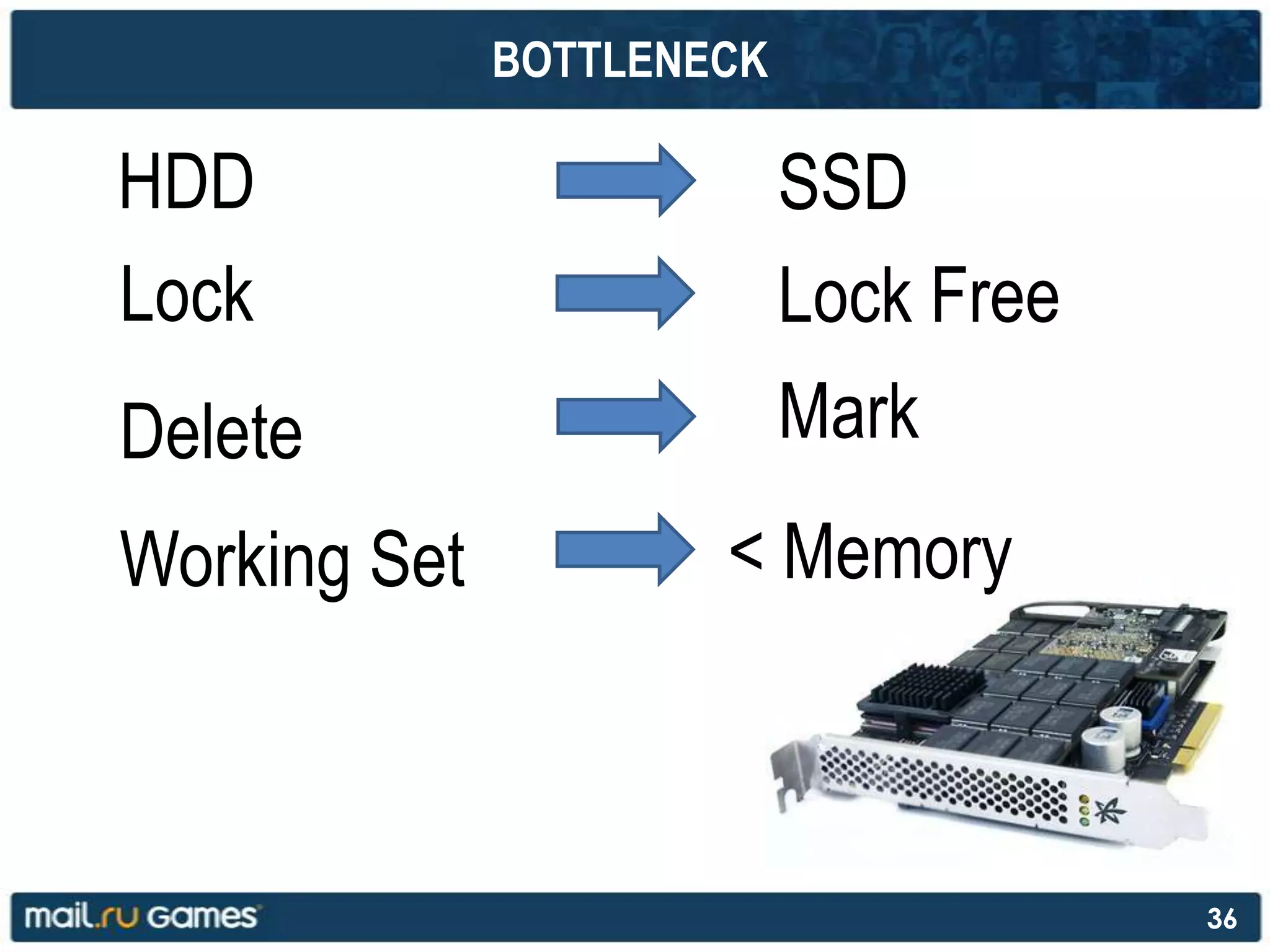BOTTLENECK
36
SSDHDD
Lock Lock Free
Delete Mark
Working Set < Memory
 