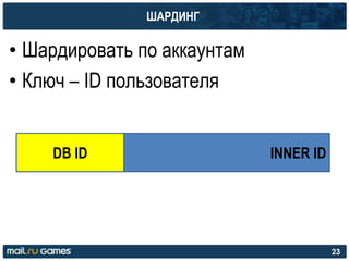 ШАРДИНГ
• Шардировать по аккаунтам
• Ключ – ID пользователя
23
INNER IDDB ID
 
