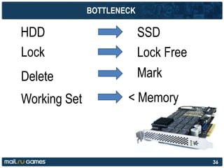 BOTTLENECK
36
SSDHDD
Lock Lock Free
Delete Mark
Working Set < Memory
 