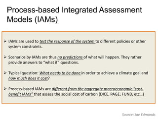 Keywan Riahi (IIASA) - OECD Workshop on “Climate change, Assumptions ...