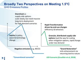 Keywan Riahi (IIASA) - OECD Workshop on “Climate change, Assumptions ...