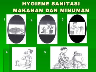 HYGIENE SANITASI MAKANAN DAN MINUMAN 1 5 4 3 2 