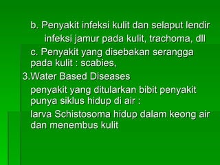 b. Penyakit infeksi kulit dan selaput lendir infeksi jamur pada kulit, trachoma, dll c. Penyakit yang disebakan serangga  pada kulit : scabies,  3.Water Based Diseases penyakit yang ditularkan bibit penyakit punya siklus hidup di air : larva Schistosoma hidup dalam keong air dan menembus kulit 