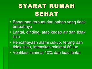 SYARAT RUMAH SEHAT Bangunan terbuat dari bahan yang tidak berbahaya Lantai, dinding, atap kedap air dan tidak licin Pencahayaan alami cukup, terang dan tidak silau, intensitas minimal 60 lux Ventilasi minimal 10% dari luas lantai 