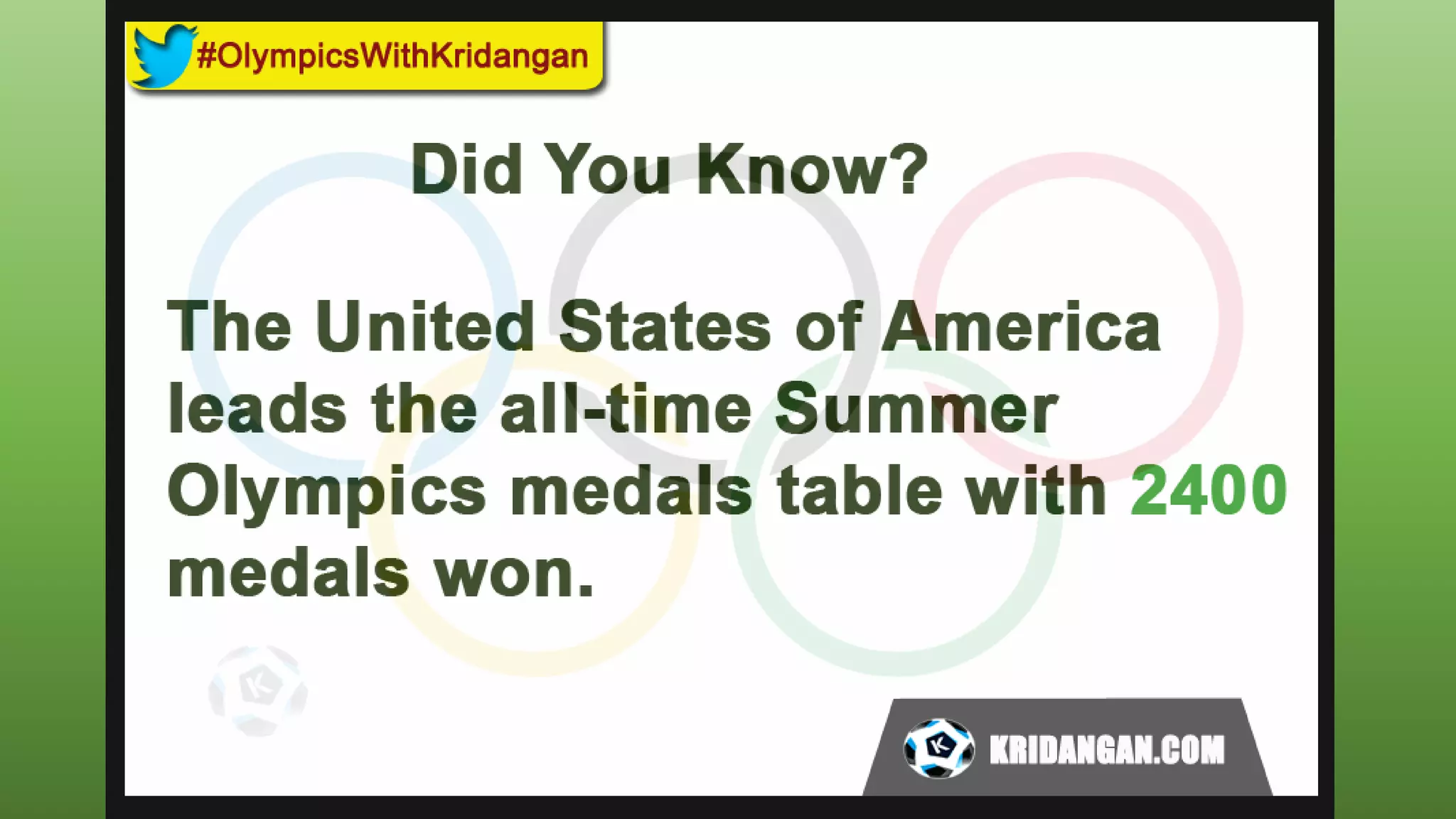 INTERESTING FACTS ABOUT THE OLYMPICS visual data 5