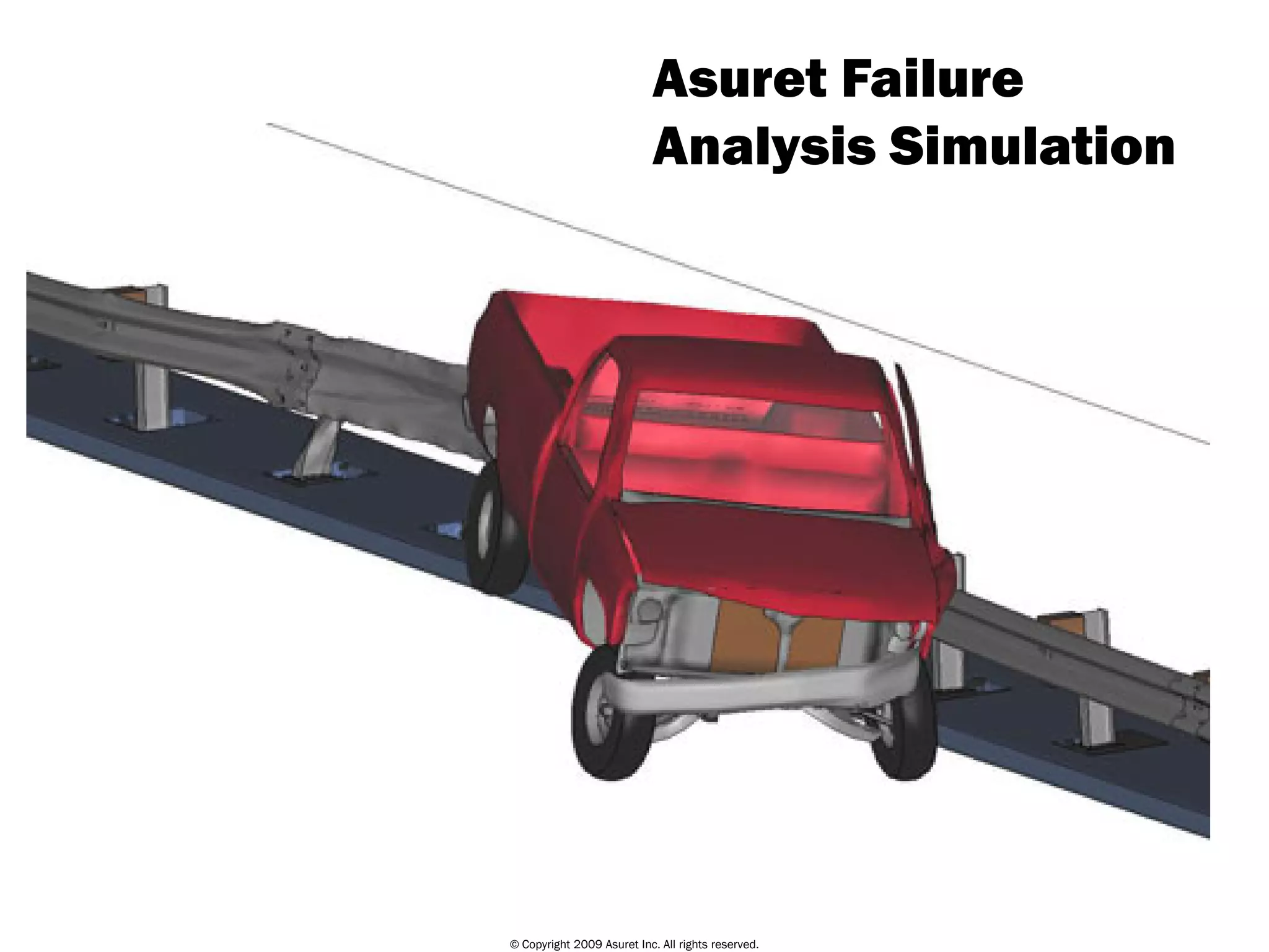 Project Governance and Failure