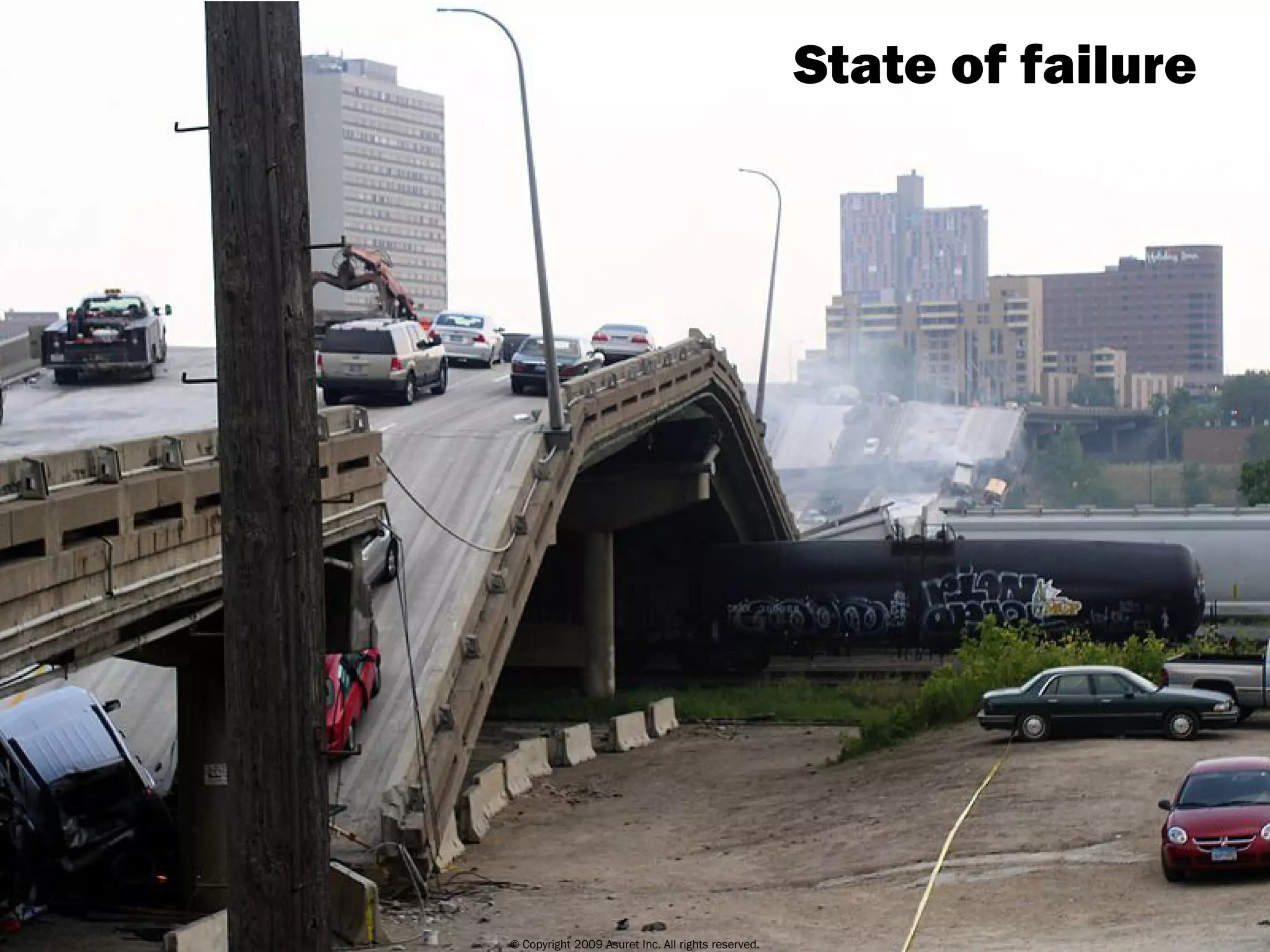 Project Governance and Failure