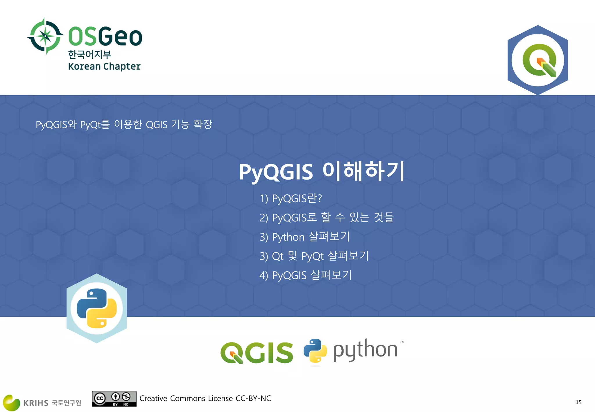 Creative Commons License CC-BY-NC 15
 