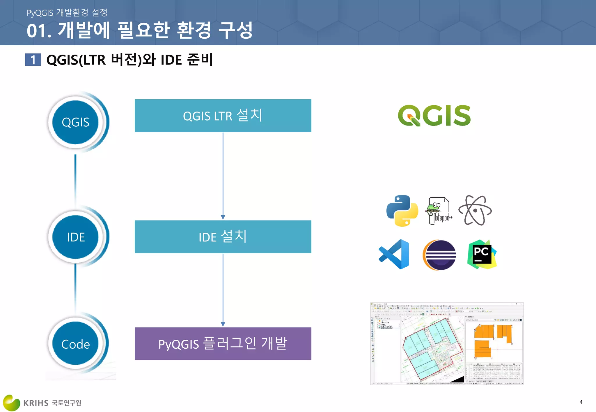 4
QGIS LTR 설치
QGIS
IDE
Code
IDE 설치
PyQGIS 플러그인 개발
 