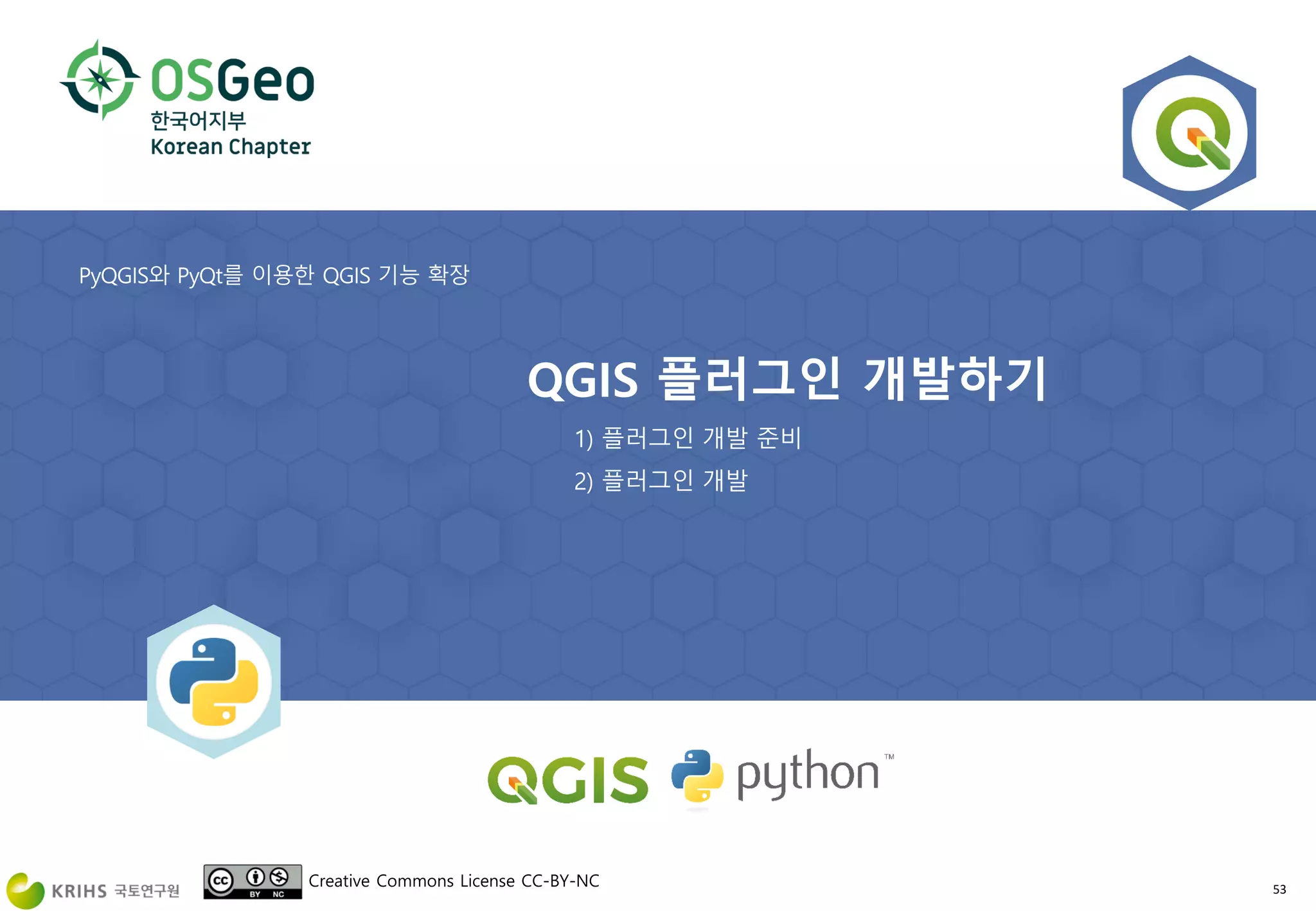 Creative Commons License CC-BY-NC 53
 