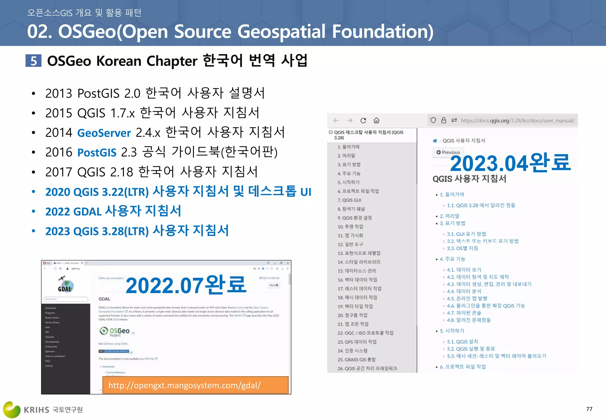 77
• 2013 PostGIS 2.0 한국어 사용자 설명서
• 2015 QGIS 1.7.x 한국어 사용자 지침서
• 2014 GeoServer 2.4.x 한국어 사용자 지침서
• 2016 PostGIS 2.3 공식 가이드북(한국어판)
• 2017 QGIS 2.18 한국어 사용자 지침서
• 2020 QGIS 3.22(LTR) 사용자 지침서 및 데스크톱 UI
• 2022 GDAL 사용자 지침서
• 2023 QGIS 3.28(LTR) 사용자 지침서
2022.07완료
http://opengxt.mangosystem.com/gdal/
2023.04완료
 