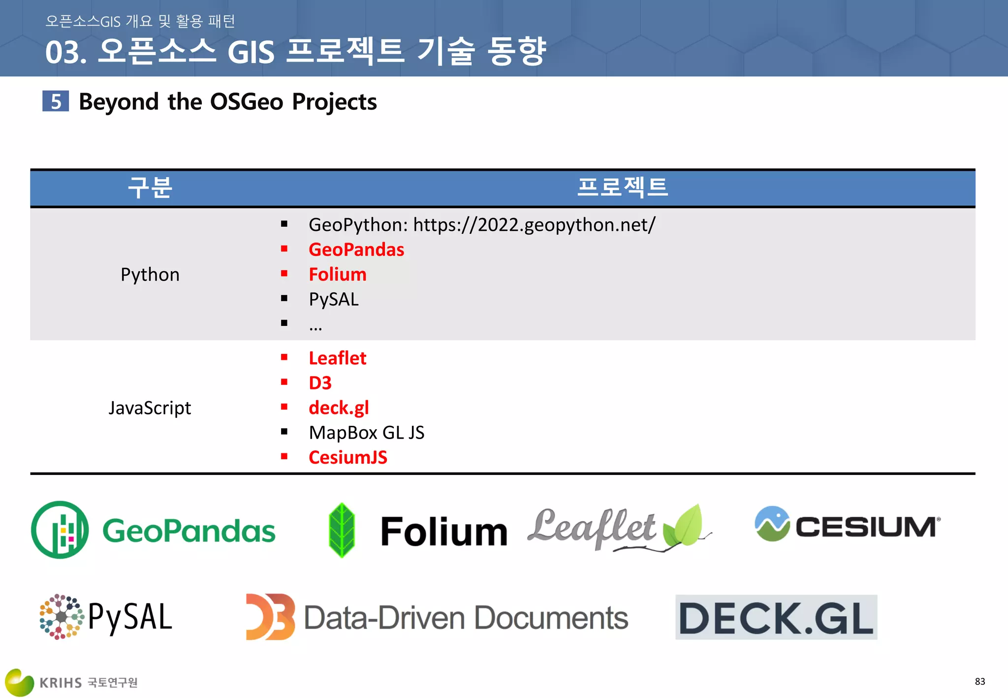 83
구분 프로젝트
Python
 GeoPython: https://2022.geopython.net/
 GeoPandas
 Folium
 PySAL
 …
JavaScript
 Leaflet
 D3
 deck.gl
 MapBox GL JS
 CesiumJS
 