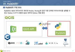 17
PyQGIS
QGIS API
 