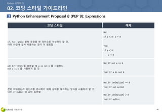 44
if, for, while 블럭 문장을 한 라인으로 작성하지 말 것.
여러 라인에 걸쳐 사용하는 것이 더 명료함
a는 b가 아니다를 표현할 때 a is not b 를 사용한다.
not a is b 를 사용하지 말 것
값이 비어있는지 아닌지를 검사하기 위해 길이를 체크하는 방식을 사용하지 말 것.
대신 if mylist 와 같이 표현함
 