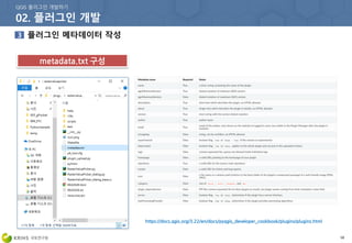 58
metadata.txt 구성
https://docs.qgis.org/3.22/en/docs/pyqgis_developer_cookbook/plugins/plugins.html
 
