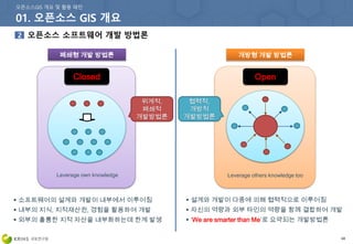 68
Closed Open
Leverage own knowledge Leverage others knowledge too
폐쇄형 개발 방법론 개방형 개발 방법론
 소프트웨어의 설계와 개발이 내부에서 이루어짐
 내부의 지식, 지적재산권, 경험을 활용하여 개발
 외부의 훌륭한 지적 자산을 내부화하는데 한계 발생
 설계와 개발이 다중에 의해 협력적으로 이루어짐
 자신의 역량과 외부 타인의 역량을 함께 결합하여 개발
 ‘We are smarter than Me’로 요약되는 개발방법론
위계적,
폐쇄적
개발방법론
협력적,
개방적
개발방법론
 