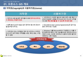 69
저작권 사용허가권
 창작에 의해 발생한 창작물에 대해 창작자(저작자)
가 취득하는 독점적 권리
 저작권자가 다양한 필요에 의해 다른 사람 혹은 기
관에게 일정한 내용을 조건으로 하여 자신의 저작물
에 대해 특정 행위를 할 수 있도록 부여한 권한
 등록 등의 요건이 필요 없이 창작과 동시에 권리가
발생(무방식주의)
 EULA(End User License Agreements)와 같이 일
종의 계약서로 기능함
 저작권이 있는 저작물의 경우 원 저작자나 저작권
자의 허가 없이 해당 저작물을 사용, 복제, 배포, 수정
할 수 없음
 Windows 10를 Microsoft에서 구매했다고 이를 다
른 컴퓨터에 복제, 수정, 설치를 하면 계약(라이선스)
위반이 되며, 이러한 의미에서 사용허가권은 물건의
매매와는 다른 개념임
저작권 특허 상표 영업비밀
지적재산권
 