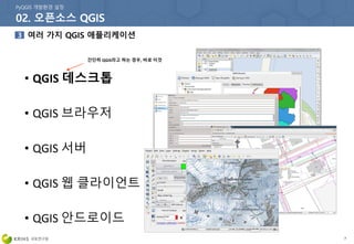 7
간단히 QGIS라고 하는 경우, 바로 이것
• QGIS 데스크톱
• QGIS 브라우저
• QGIS 서버
• QGIS 웹 클라이언트
• QGIS 안드로이드
 