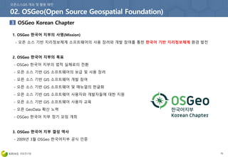 75
1. OSGeo 한국어 지부의 사명(Mission)
- 오픈 소스 기반 지리정보체계 소프트웨어의 사용 장려와 개발 참여를 통한 한국어 기반 지리정보체계 환경 발전
2. OSGeo 한국어 지부의 목표
- OSGeo 한국어 지부의 법적 실체로의 전환
- 오픈 소스 기반 GIS 소프트웨어의 보급 및 사용 장려
- 오픈 소스 기반 GIS 소프트웨어 개발 참여
- 오픈 소스 기반 GIS 소프트웨어 및 매뉴얼의 한글화
- 오픈 소스 기반 GIS 소프트웨어 사용자와 개발자들에 대한 지원
- 오픈 소스 기반 GIS 소프트웨어 사용자 교육
- 오픈 GeoData 확산 노력
- OSGeo 한국어 지부 정기 모임 개최
3. OSGeo 한국어 지부 결성 역사
- 2009년 3월 OSGeo 한국어지부 공식 인증
 