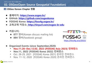 76
● 홈페이지: https://www.osgeo.kr/
● GitHub: https://github.com/osgeokorea
● FOSS4G Korea: https://foss4g.osgeo.kr/
● 교육교재 저장소: http://tinyurl.com/osgeo-kr-edu
● 커뮤니티:
● 877 멤버(Korean discuss mailing list)
● 884 멤버(Facebook group)
● Organized Events (since September,2020)
• Nov.11.28~Dec.12.02, 2023 [FOSS4G-Asia 2023] 컨퍼런스
• Nov.11, 2022 [FOSS4G Korea 2022] 컨퍼런스
• Oct. 28-29, 2021 [FOSS4G Korea 2021] 온라인 컨퍼런스
• Nov. 11-12, 2020 [FOSS4G Korea 2020] 온라인 컨퍼런스
https://foss4g.asia/2023/
 